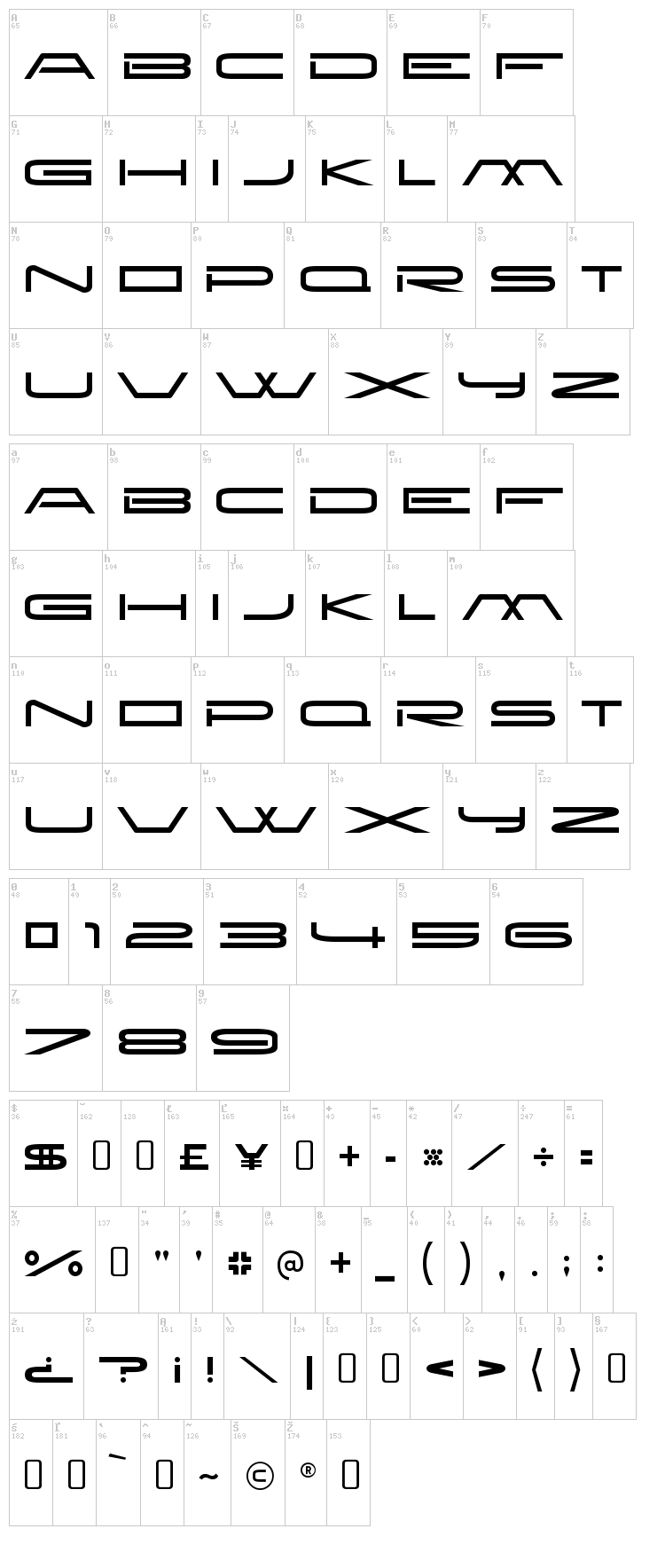 New Brilliant font map